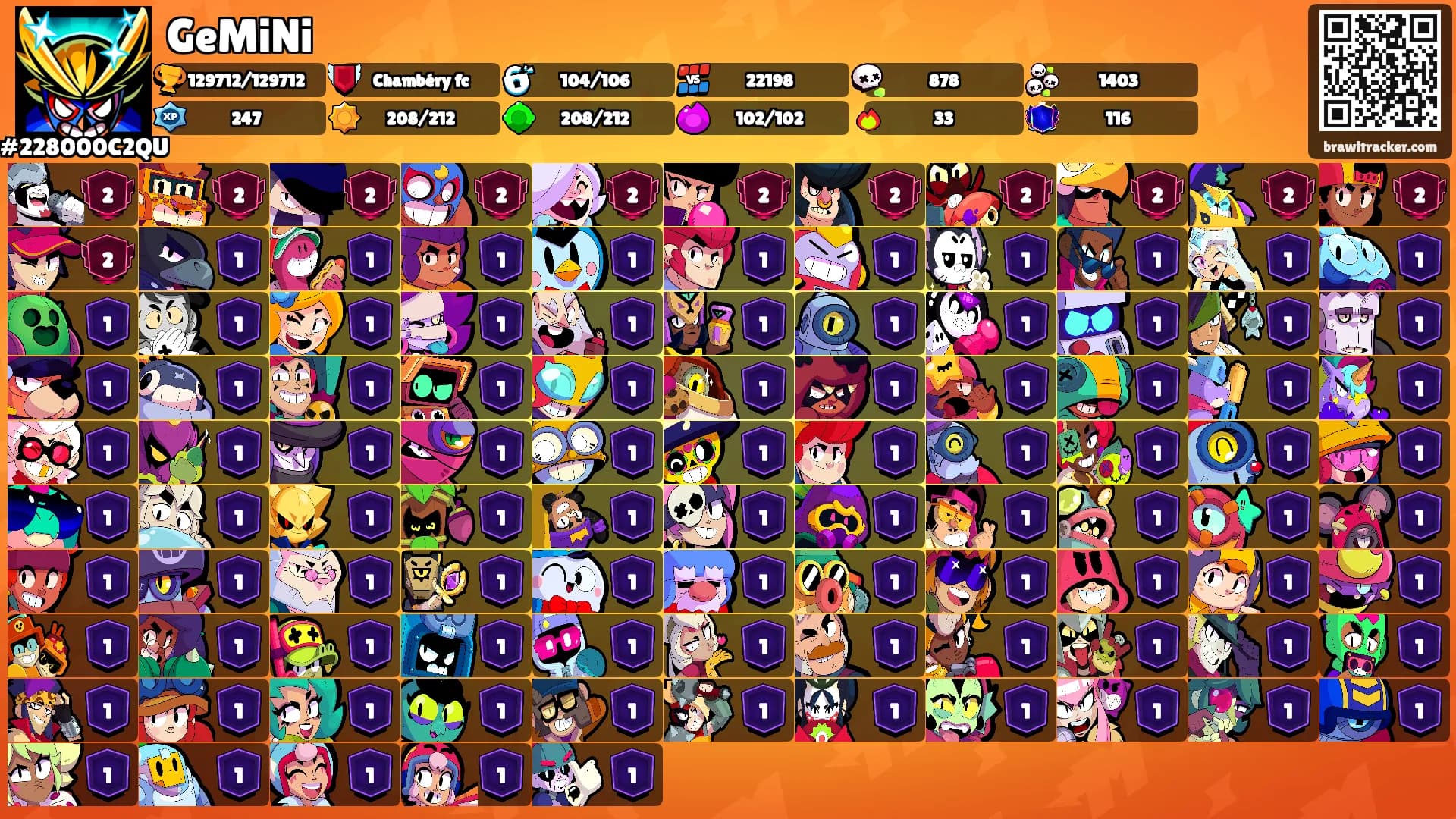 GeMiNi's Ranks