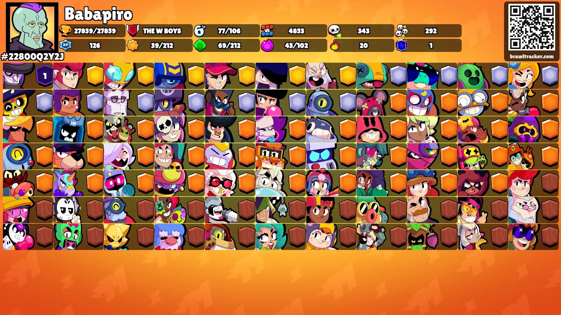 Babapiro's Ranks