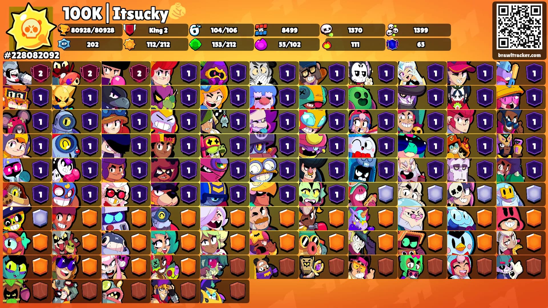 100K|Itsucky🫵's Ranks