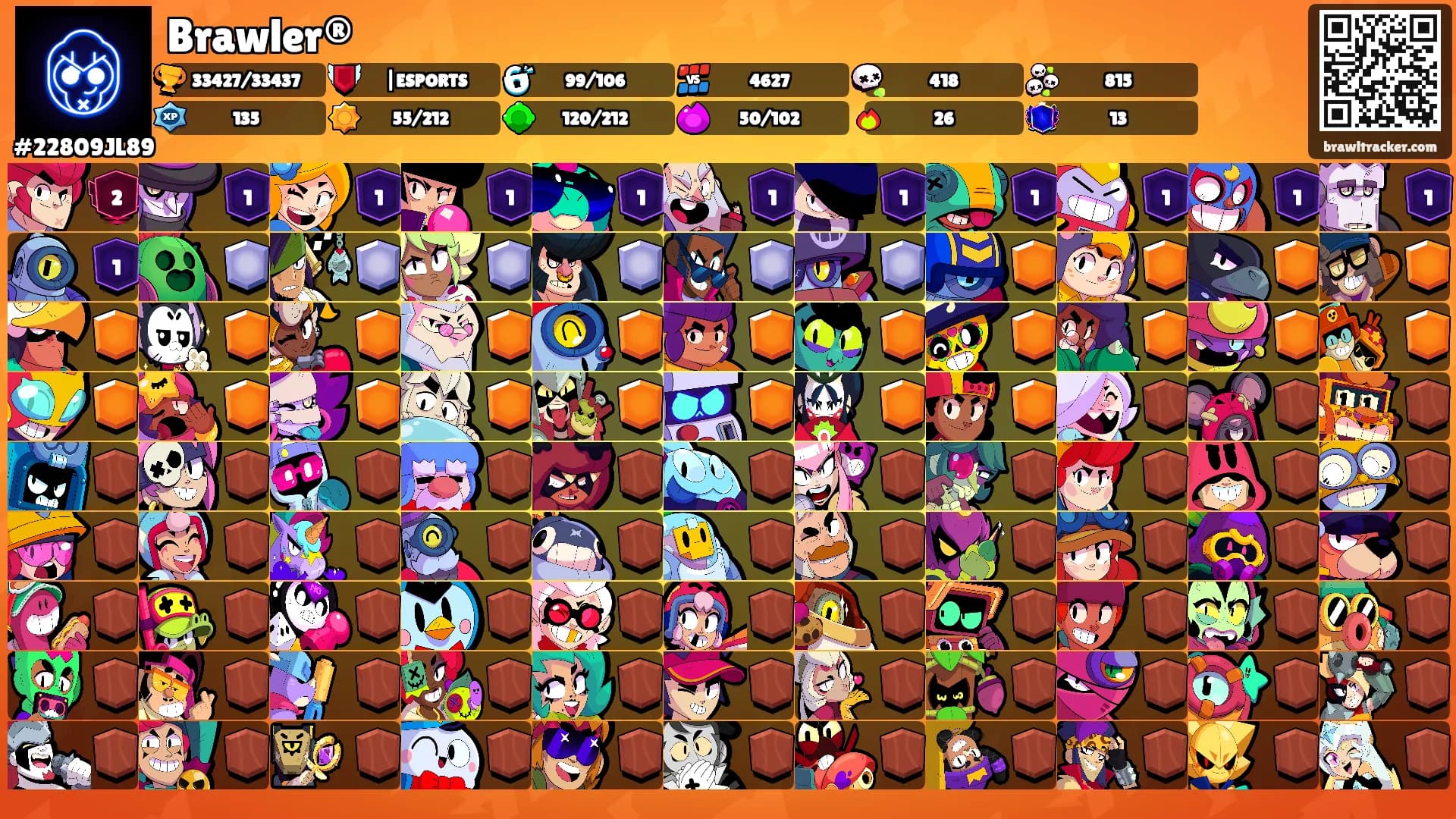 Brawler®'s Ranks