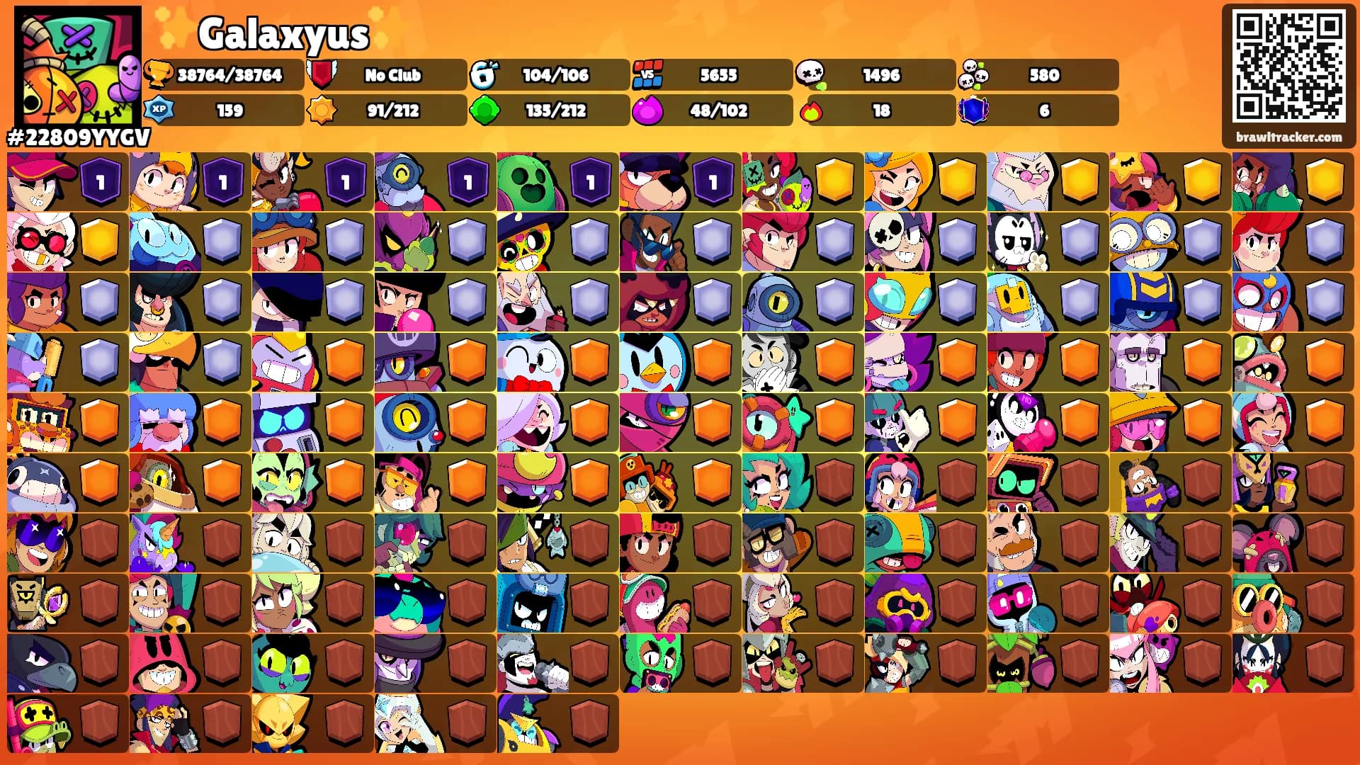 ✨Galaxyus✨'s Ranks