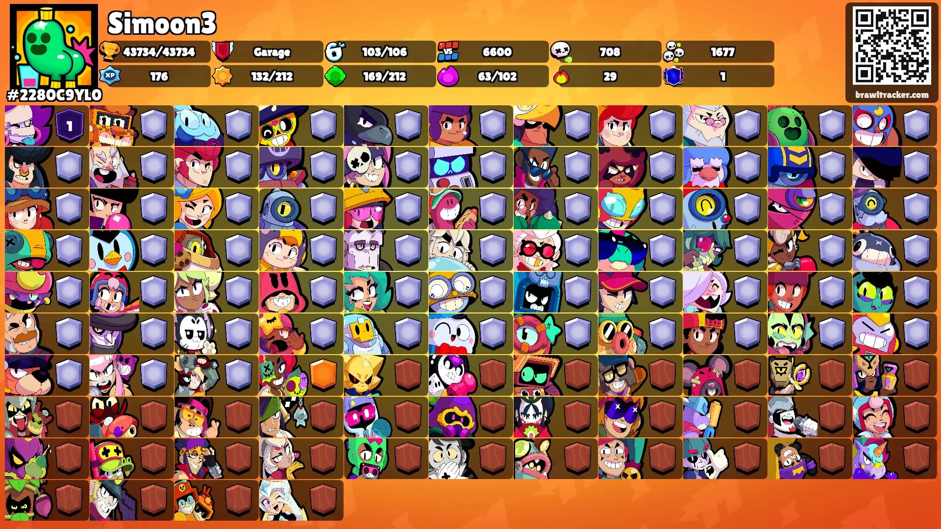 Simoon3's Ranks