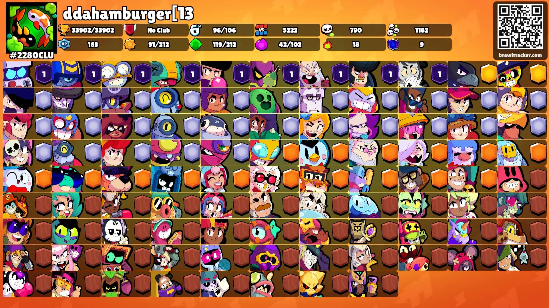 ddahamburger[13's Ranks