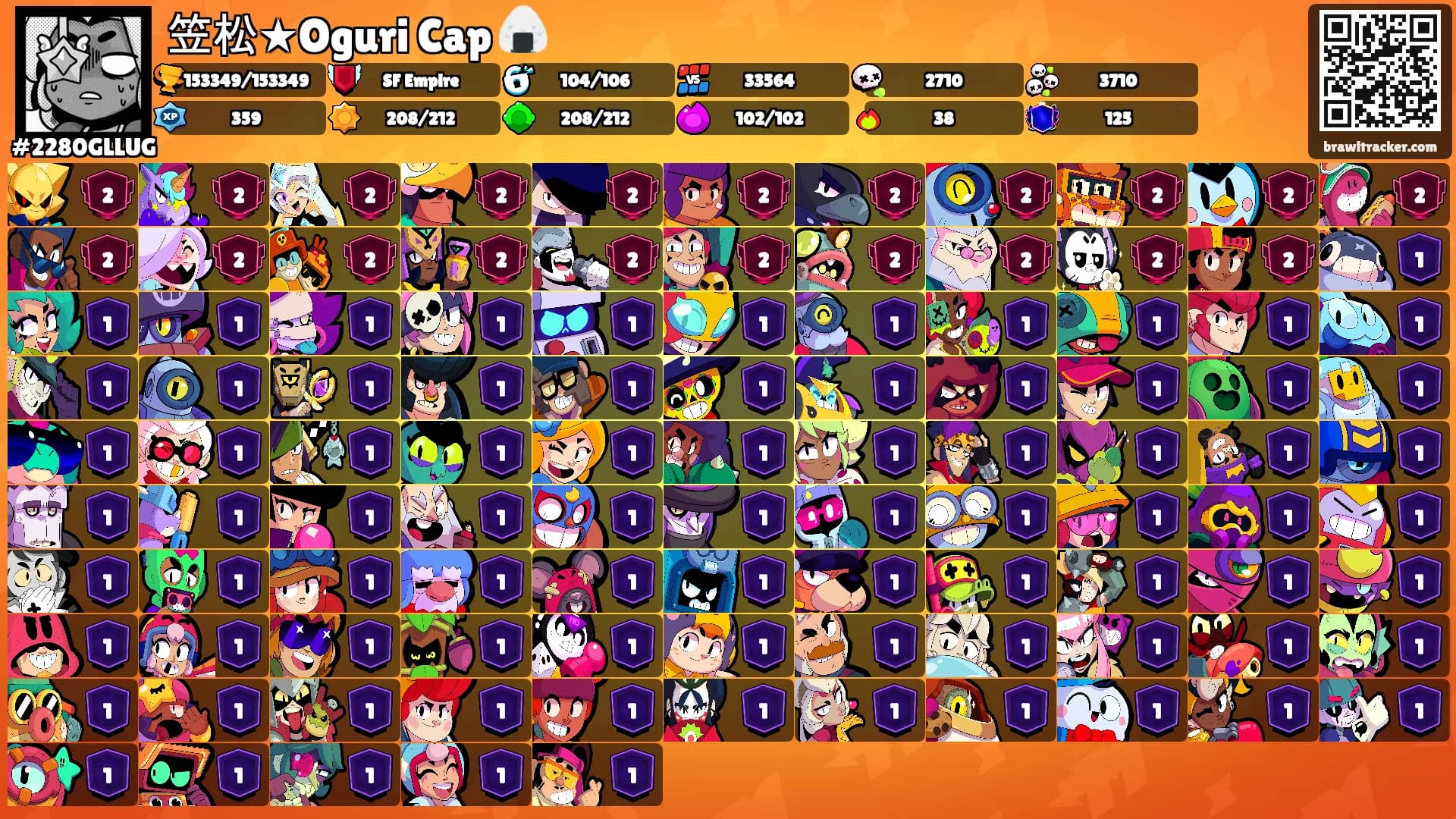 笠松★Oguri Cap 🍙's Ranks