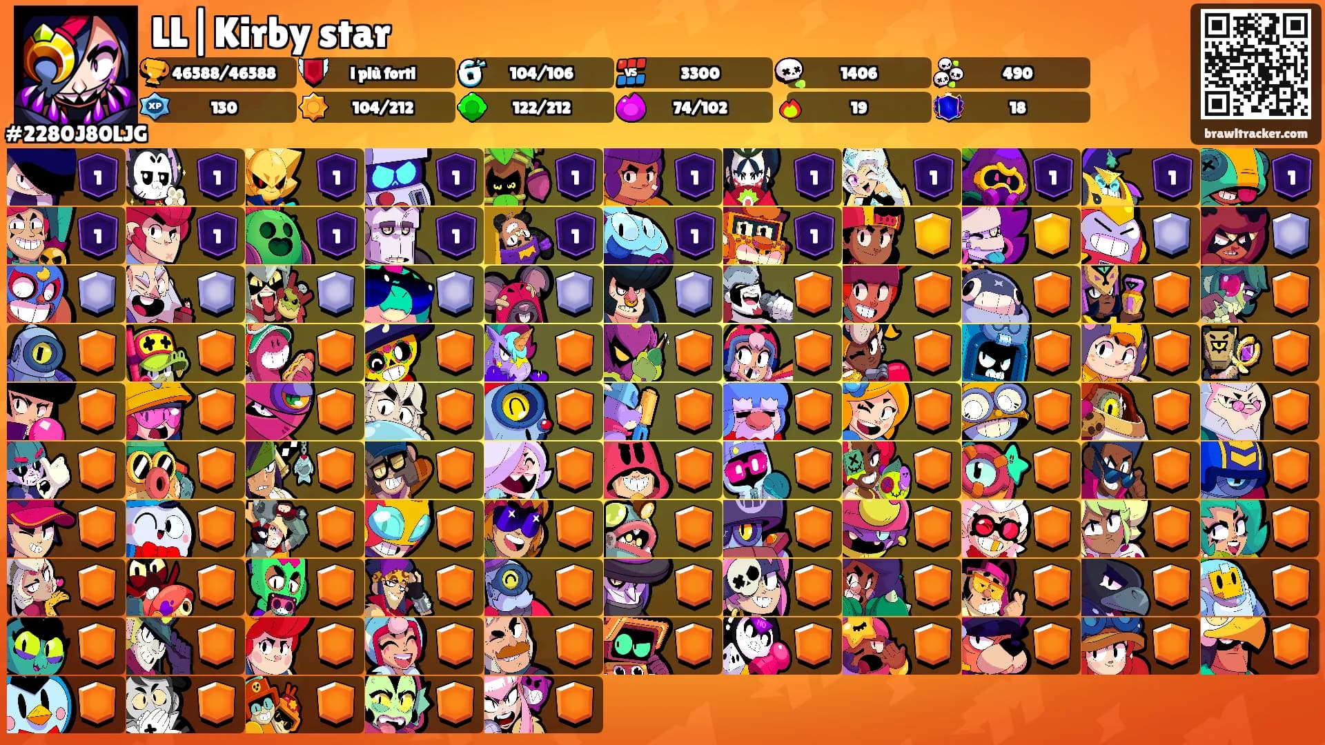 LL|Kirby star's Ranks