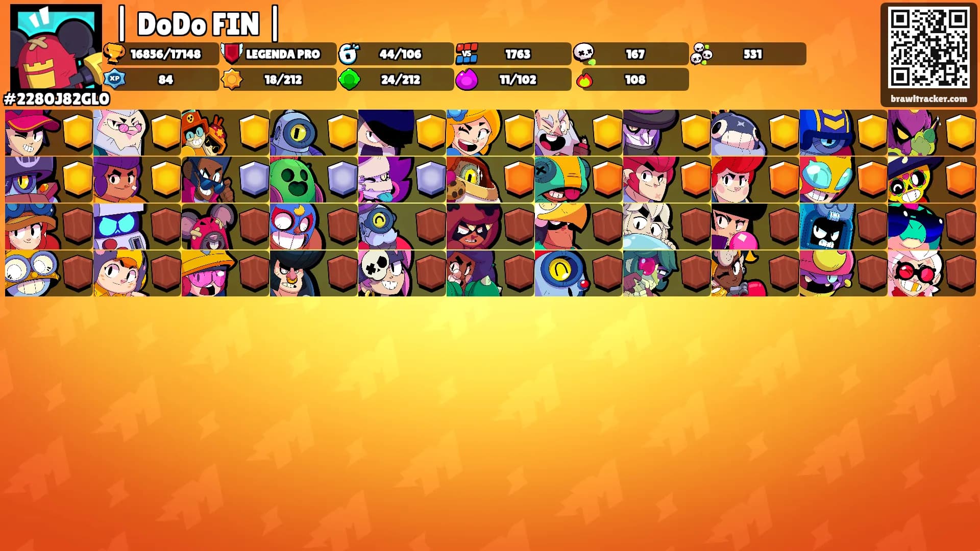 | DoDo FIN |'s Ranks