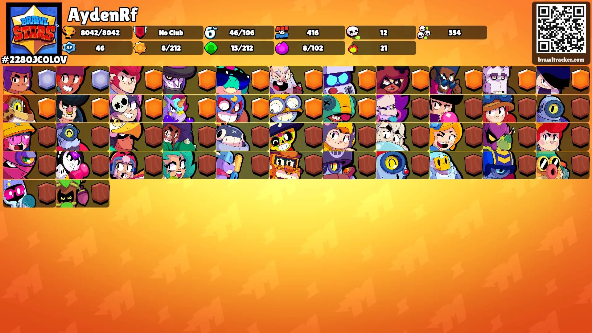 AydenRf's Ranks