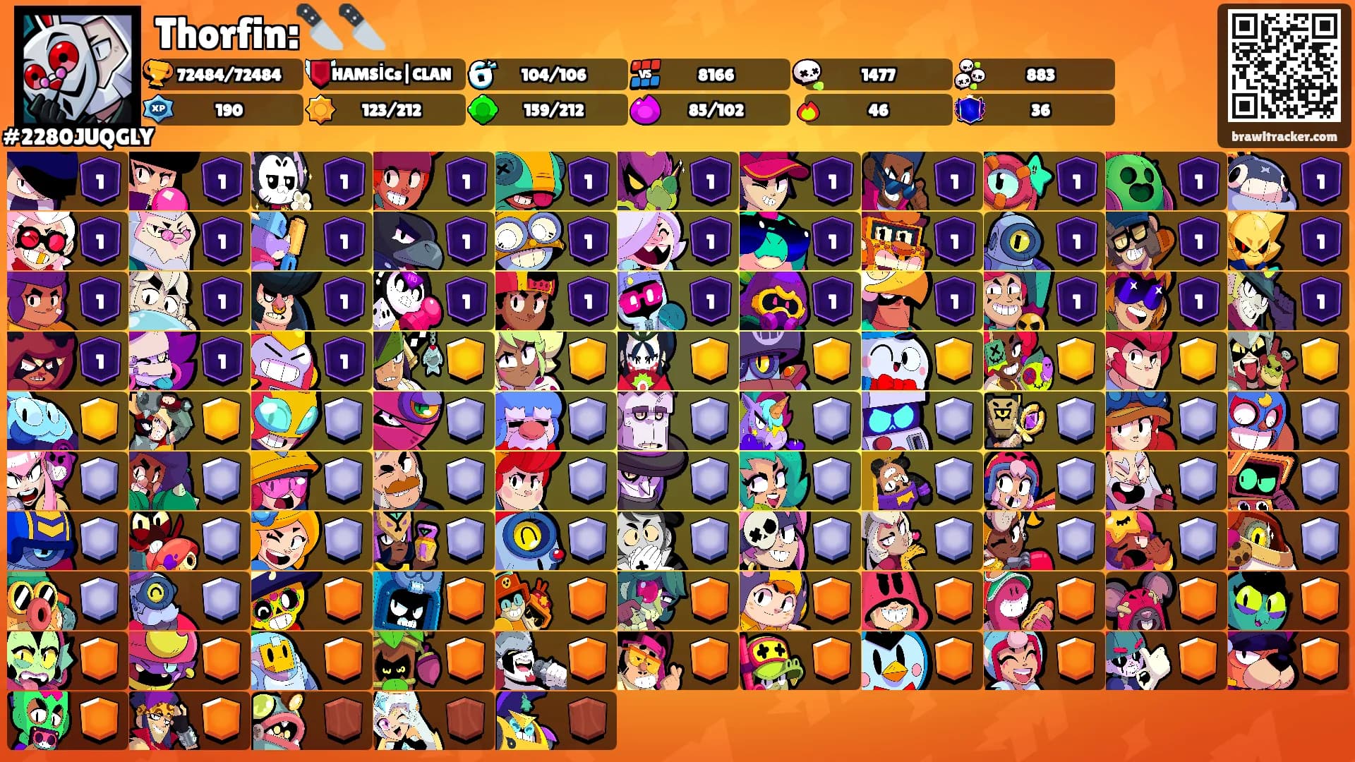 Thorfin:🔪🔪's Ranks