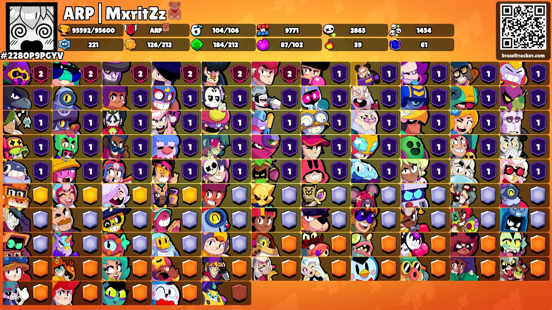ARP|MxritZz🧸's Ranks
