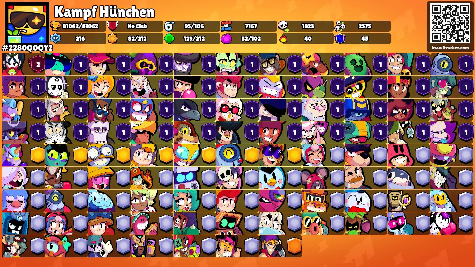Kampf Hünchen's Ranks