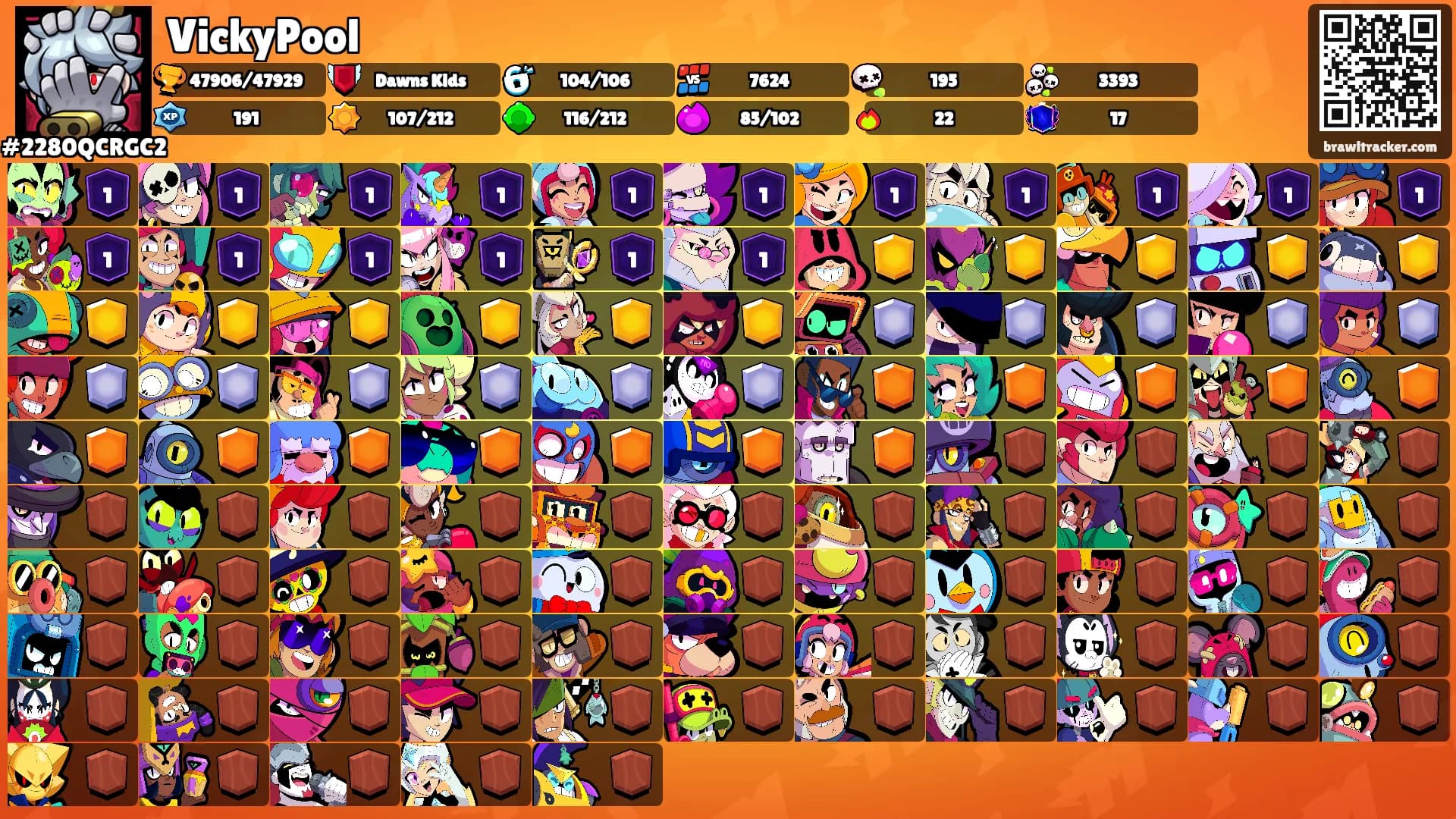 VickyPool's Ranks