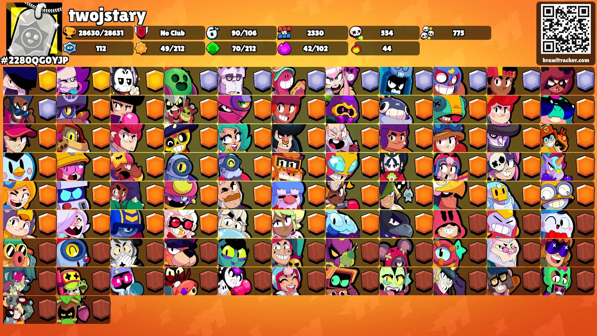 twojstary's Ranks