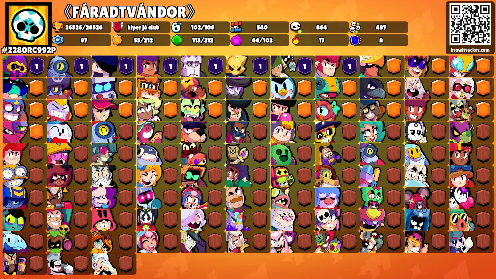 《FÁRADTVÁNDOR》's Ranks