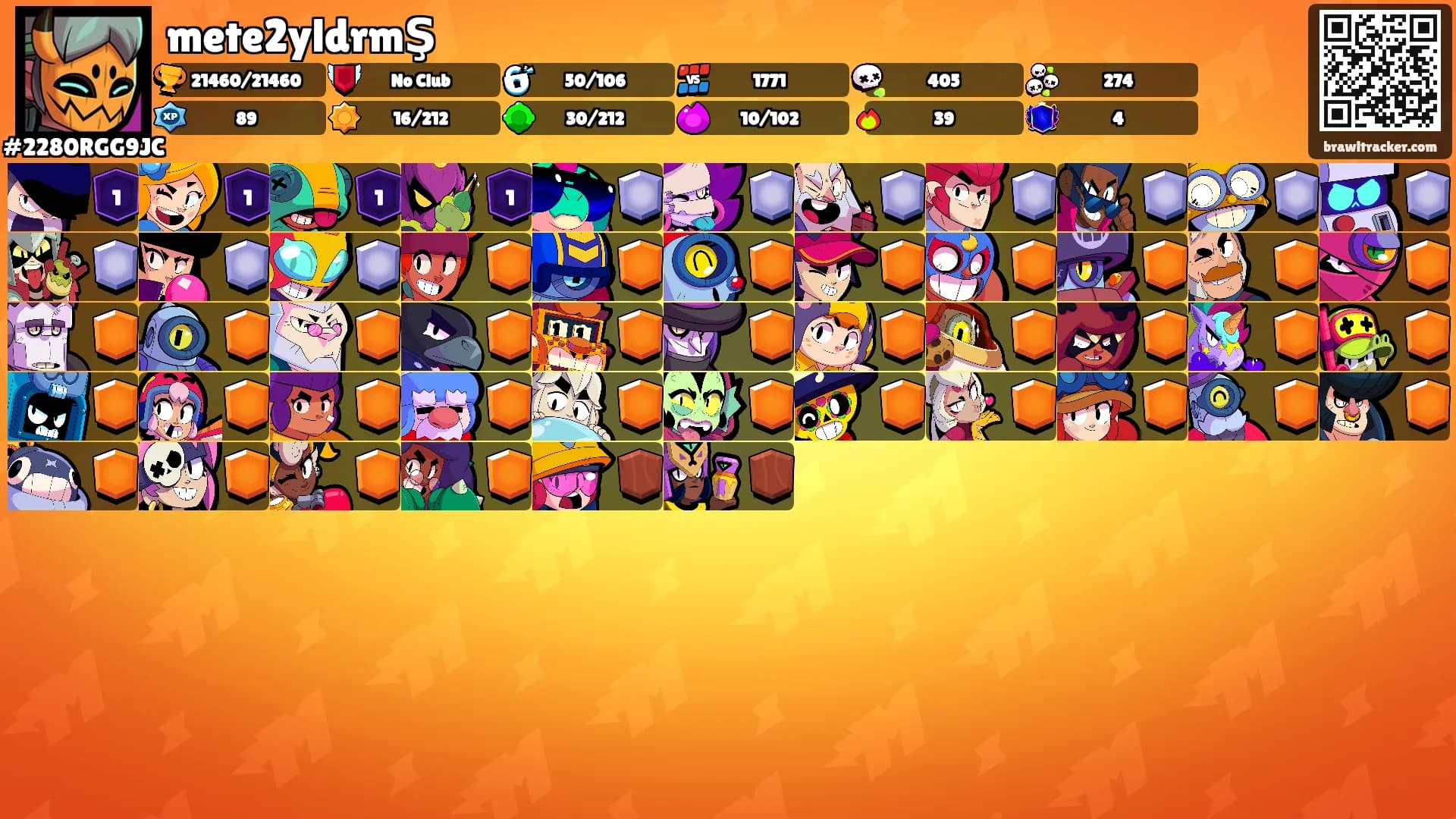 mete2yldrmŞ's Ranks