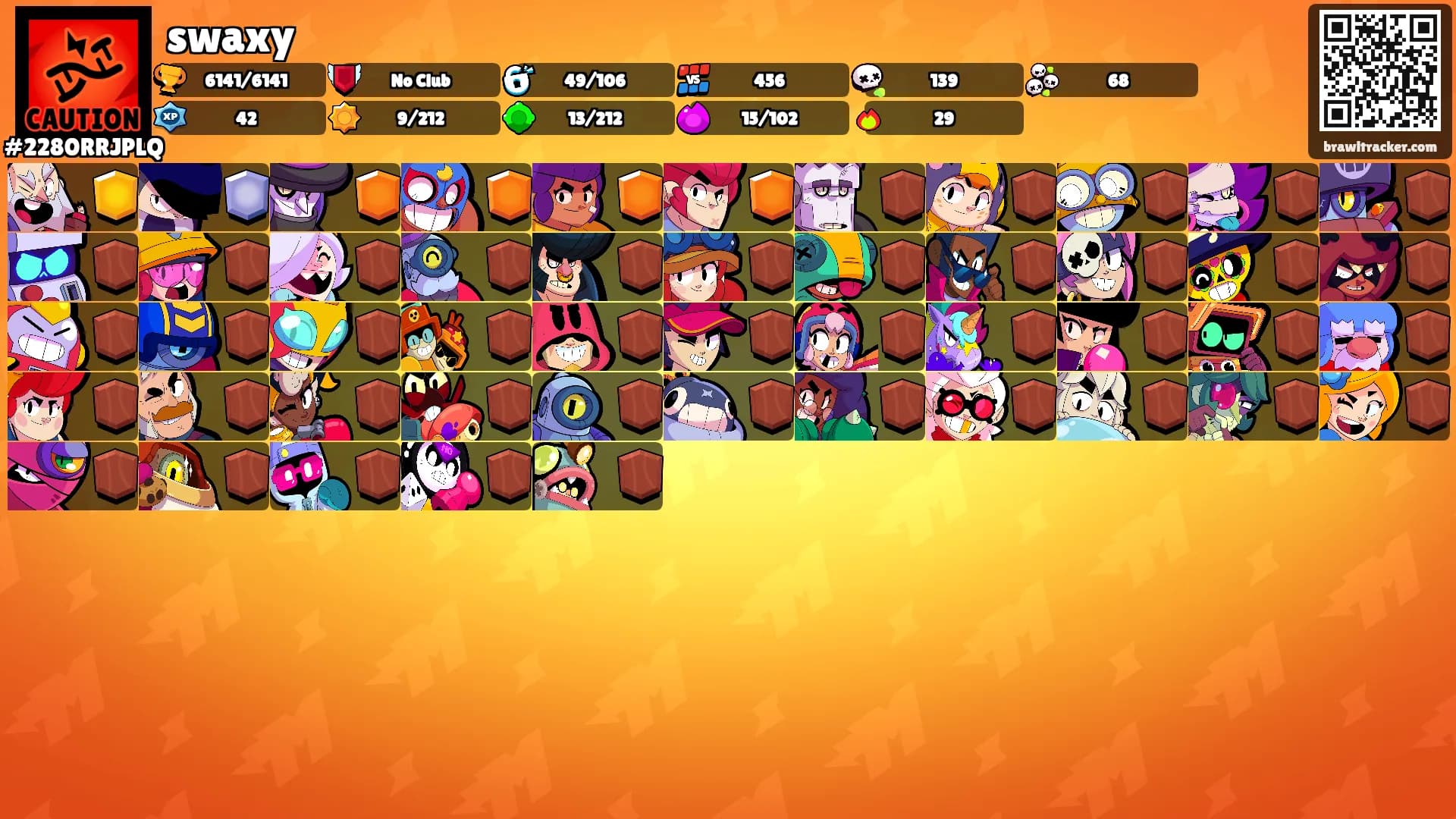 swaxy's Ranks