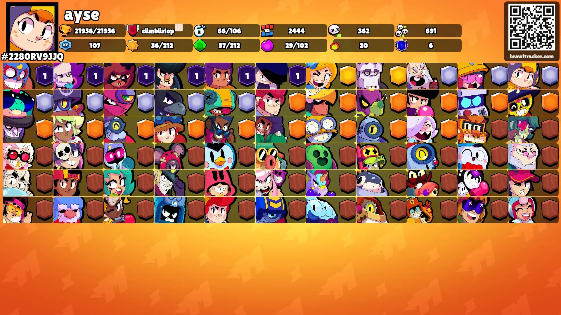 ayse's Ranks
