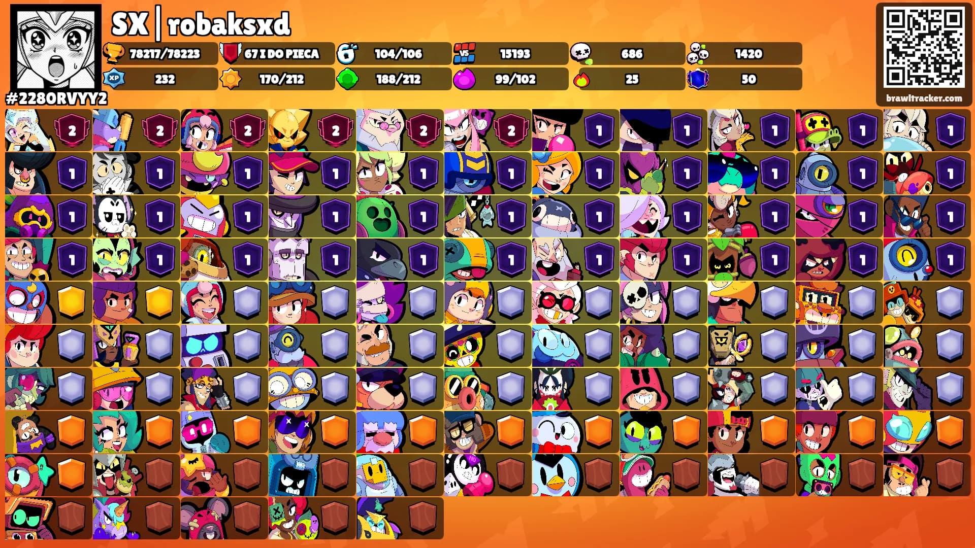 SX|robaksxd's Ranks