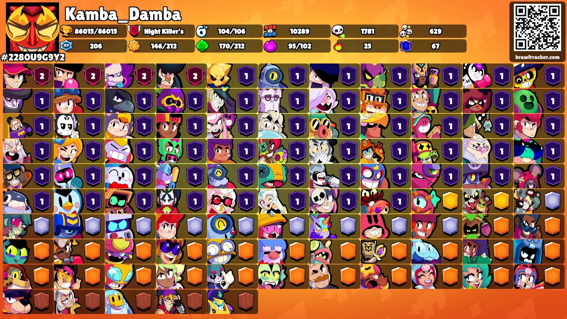 Kamba_Damba's Ranks