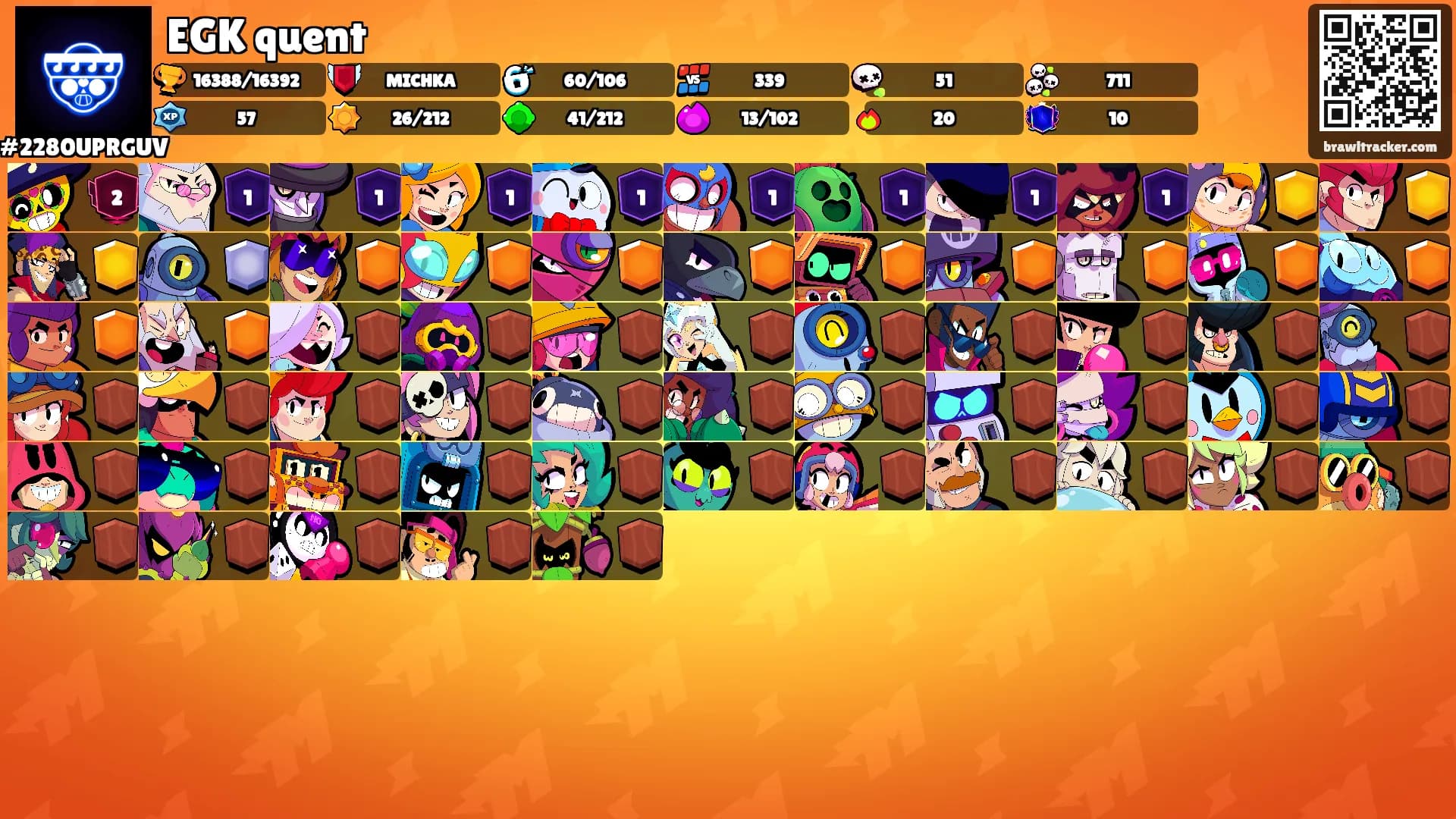EGK quent's Ranks