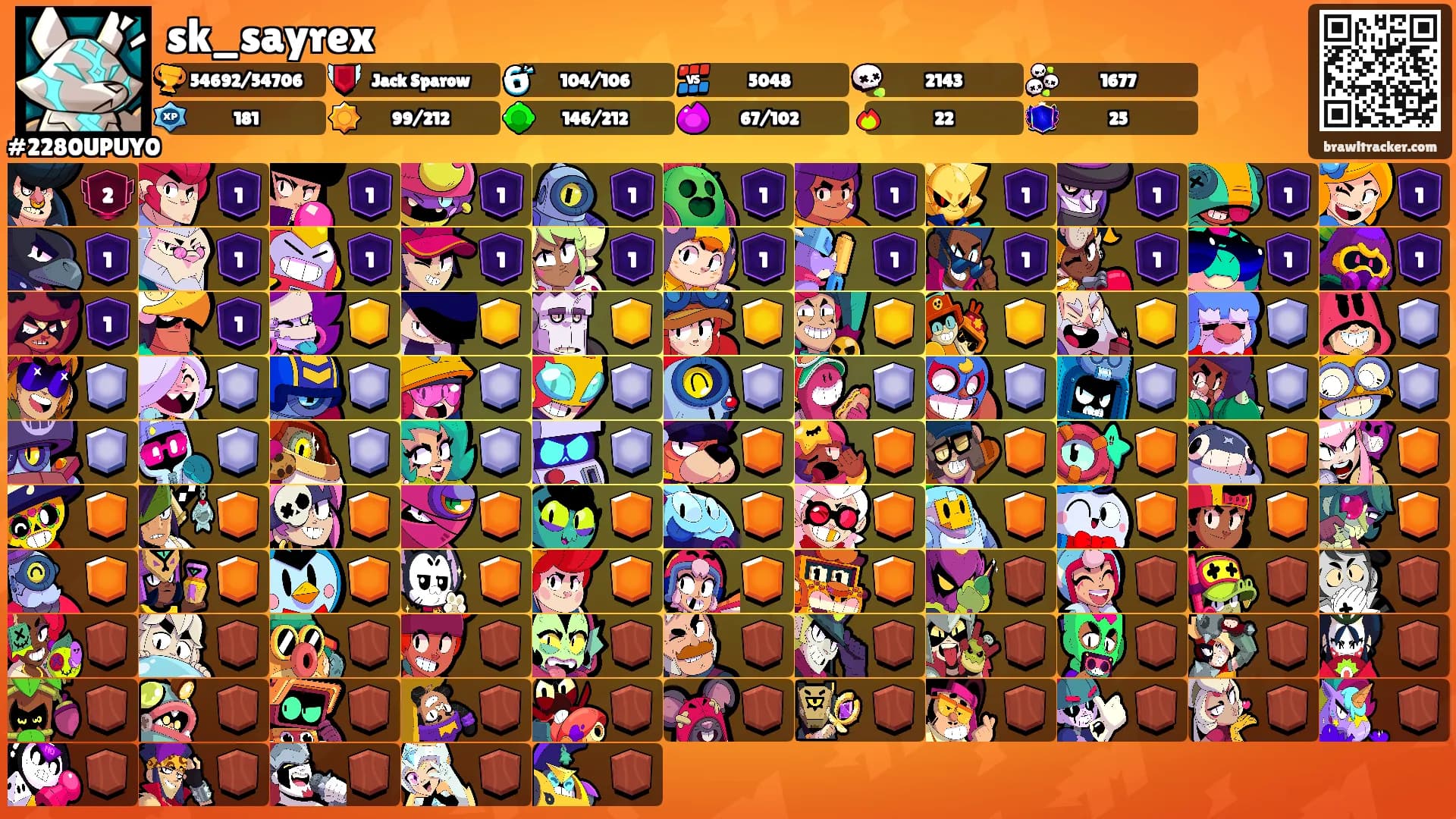 sk_sayrex's Ranks