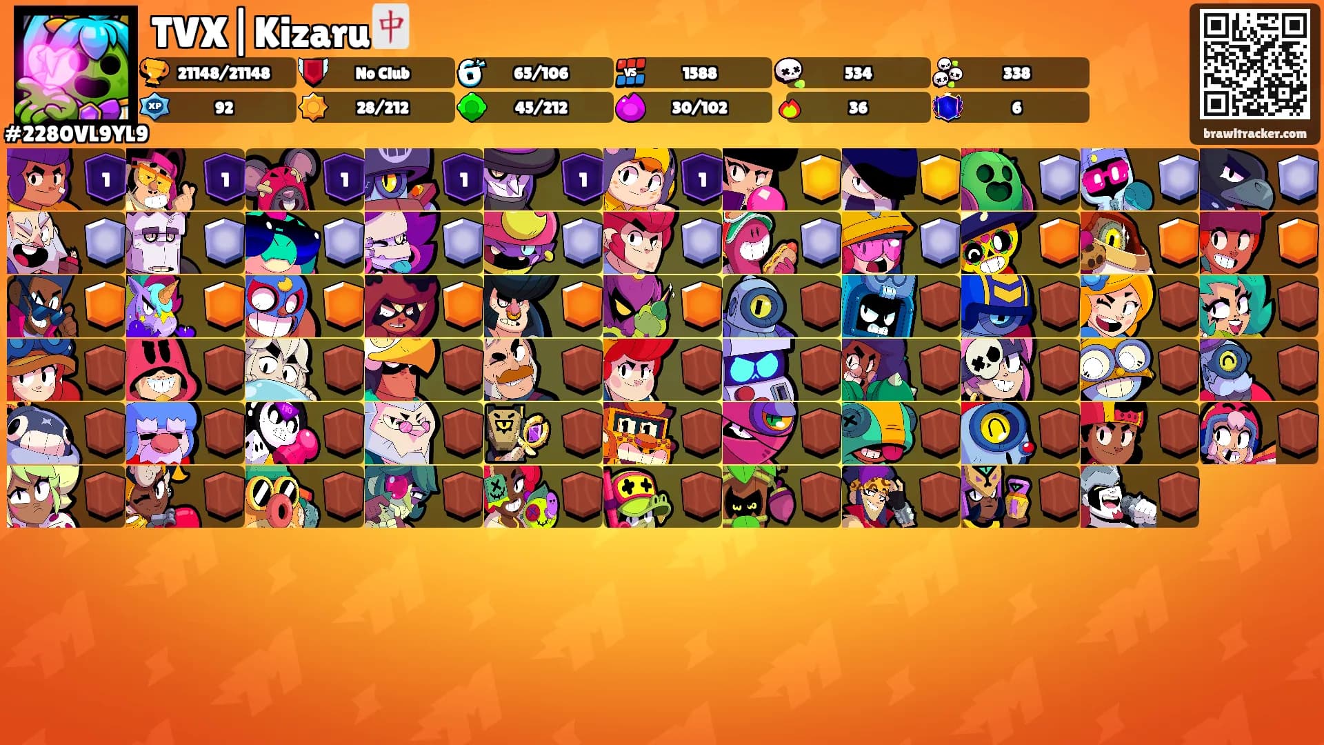 TVX|Kizaru🀄's Ranks