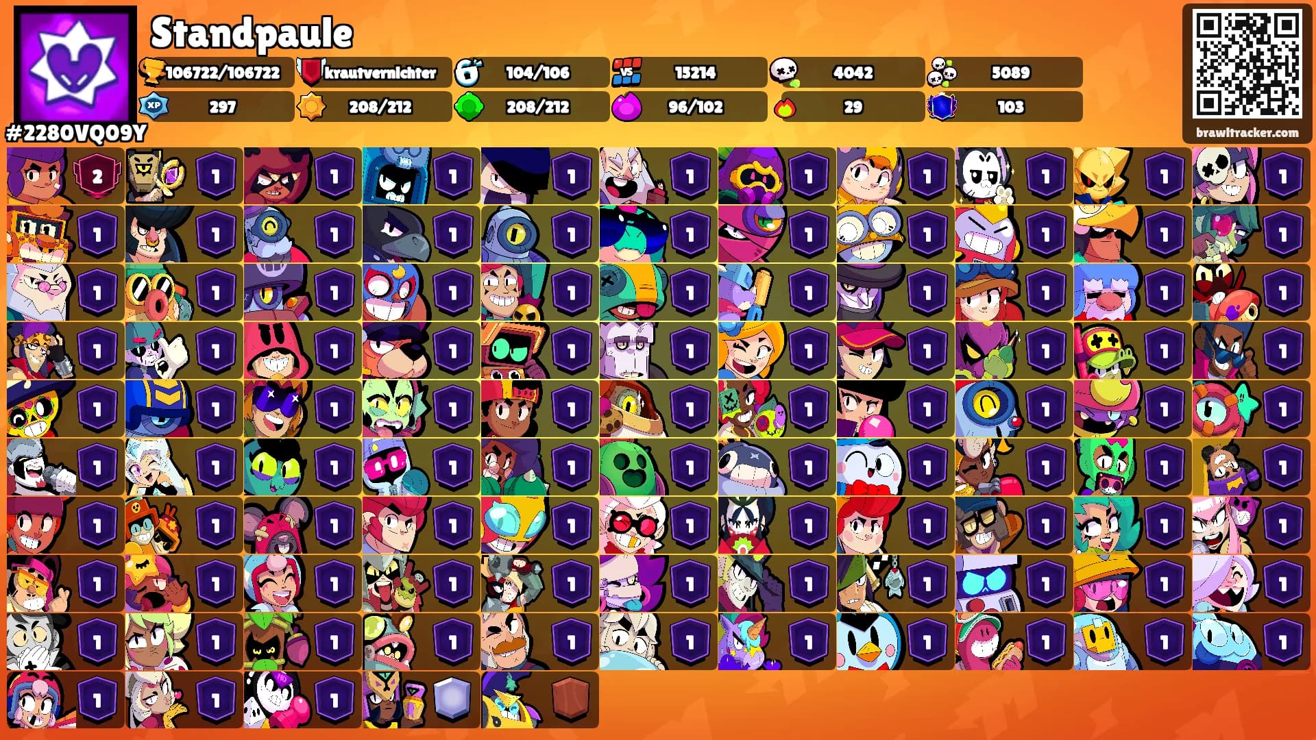 Standpaule's Ranks
