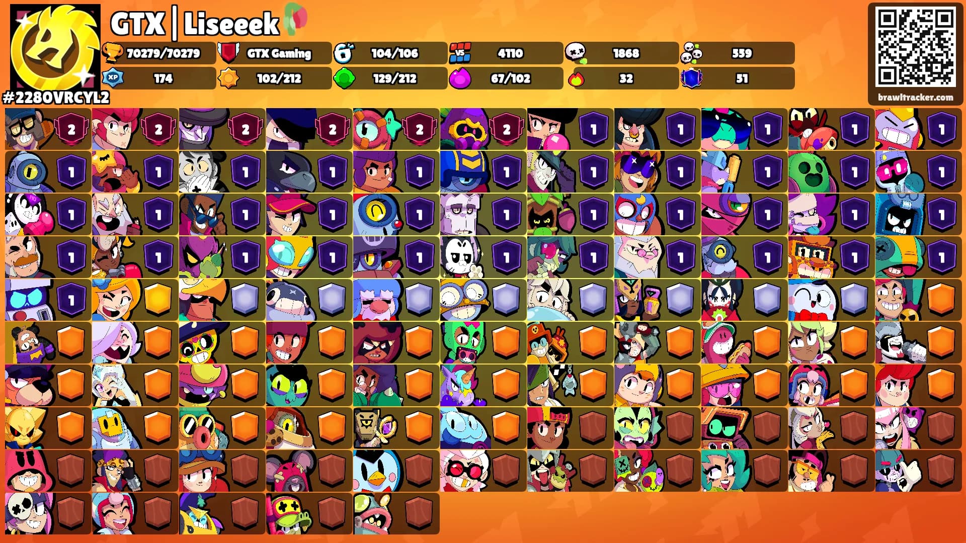 GTX|Liseeek🥀's Ranks