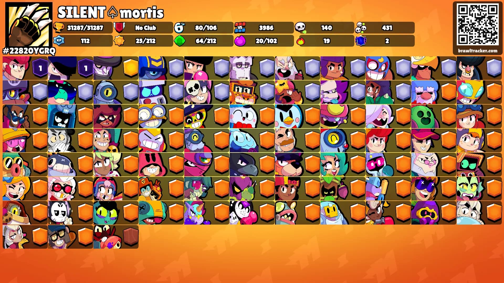 SILENT♤mortis's Ranks