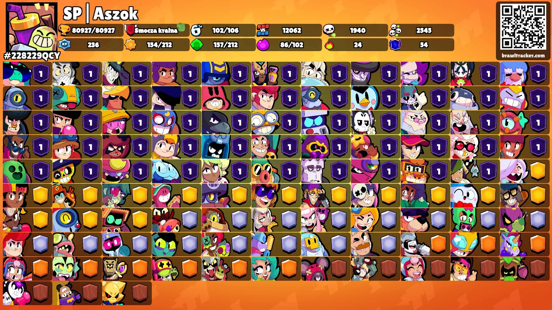 SP|Aszok's Ranks