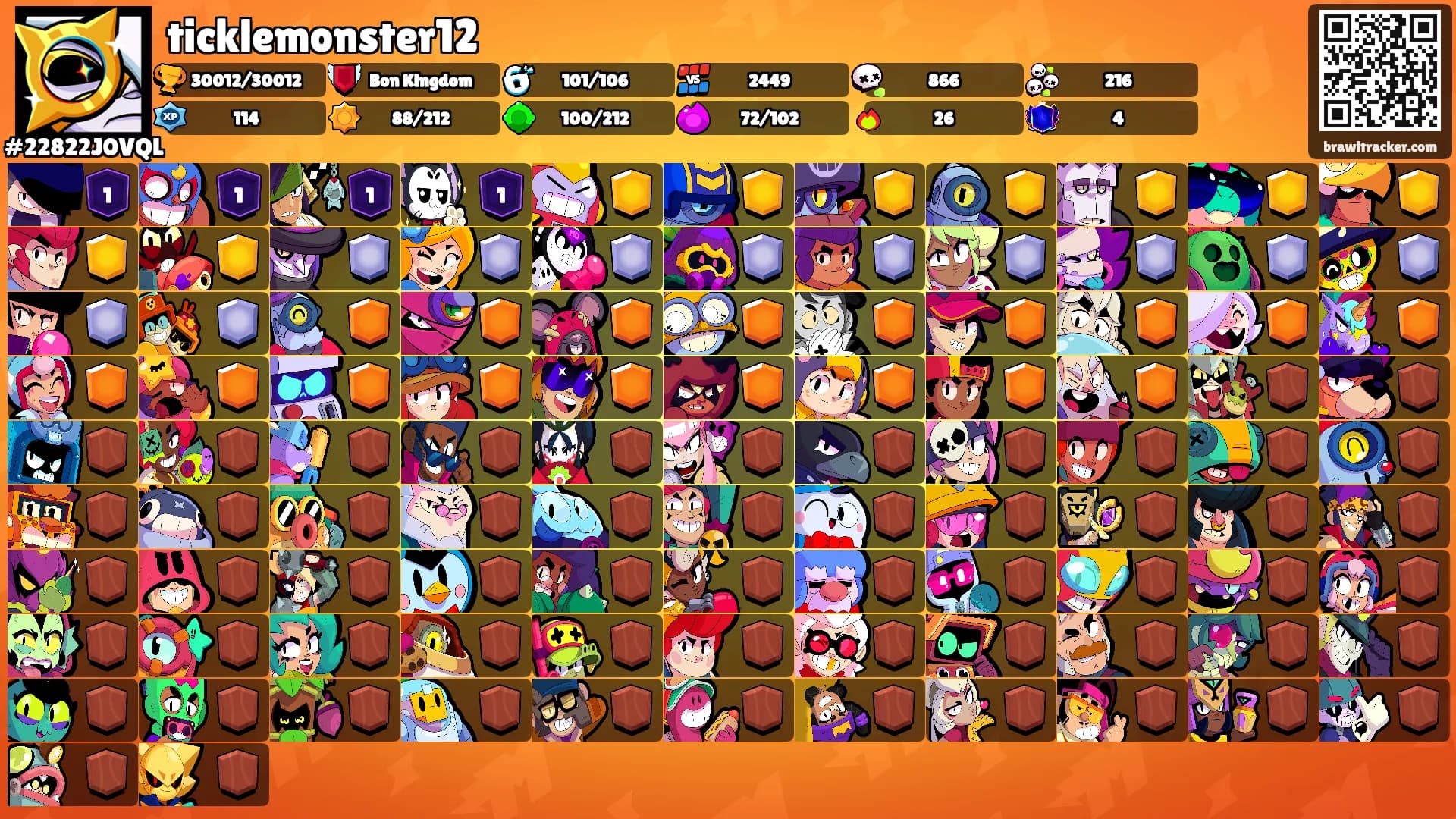 ticklemonster12's Ranks