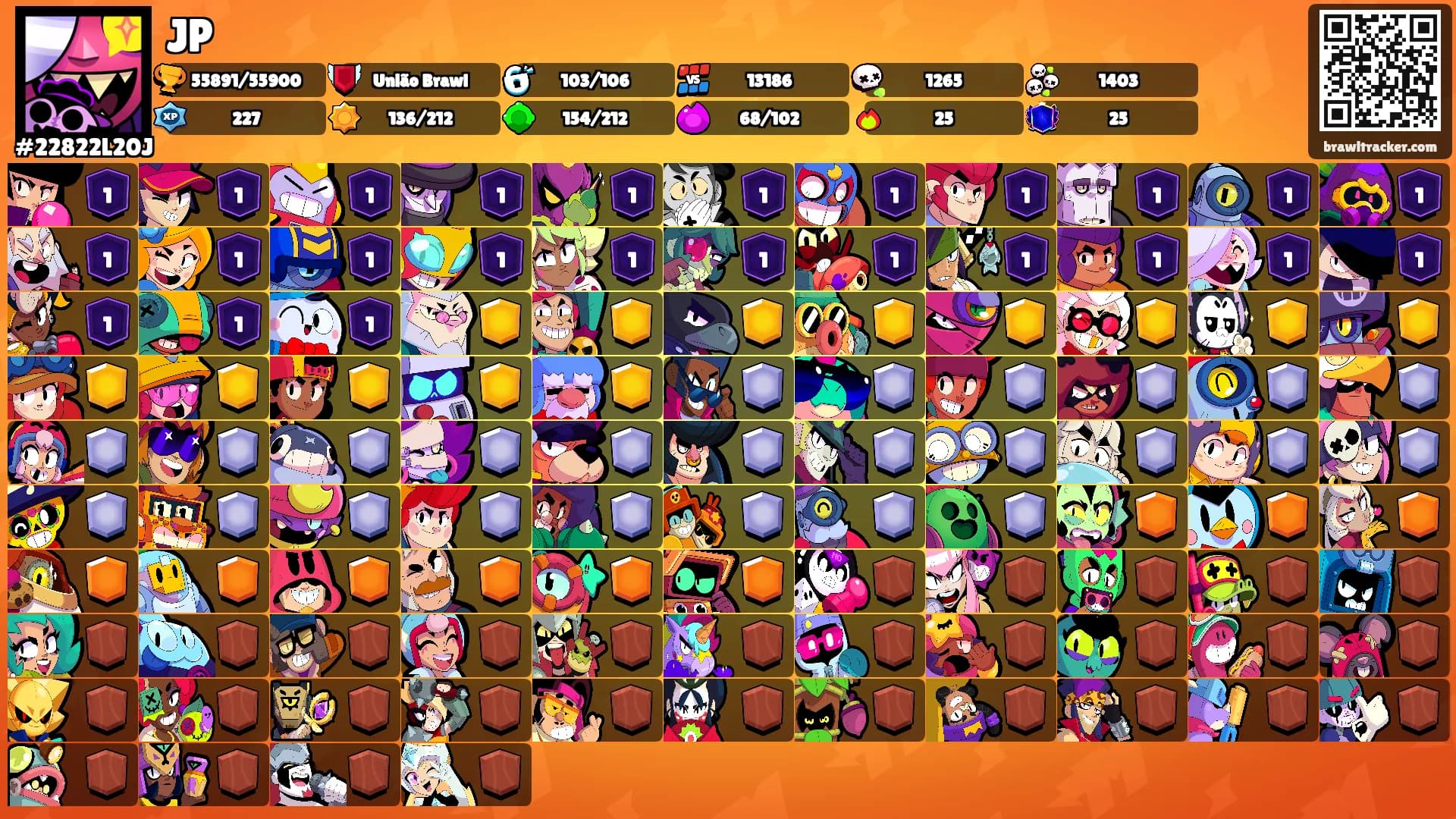 JP's Ranks