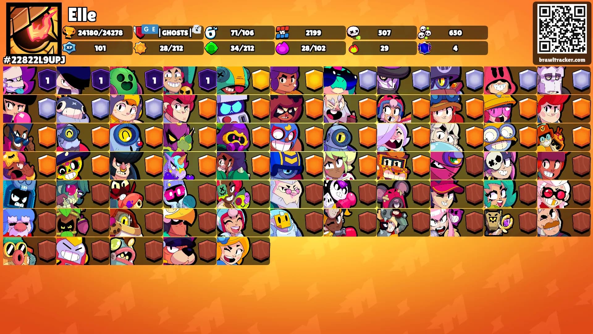 Elle's Ranks