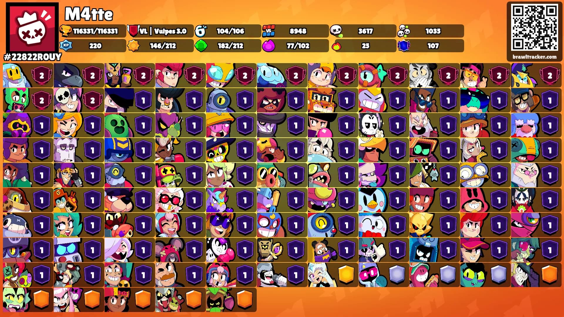 M4tte's Ranks