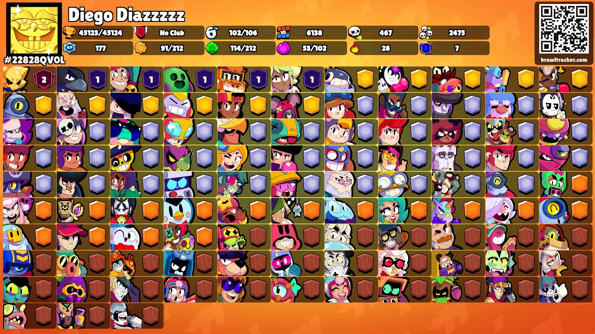 Diego Diazzzzz's Ranks