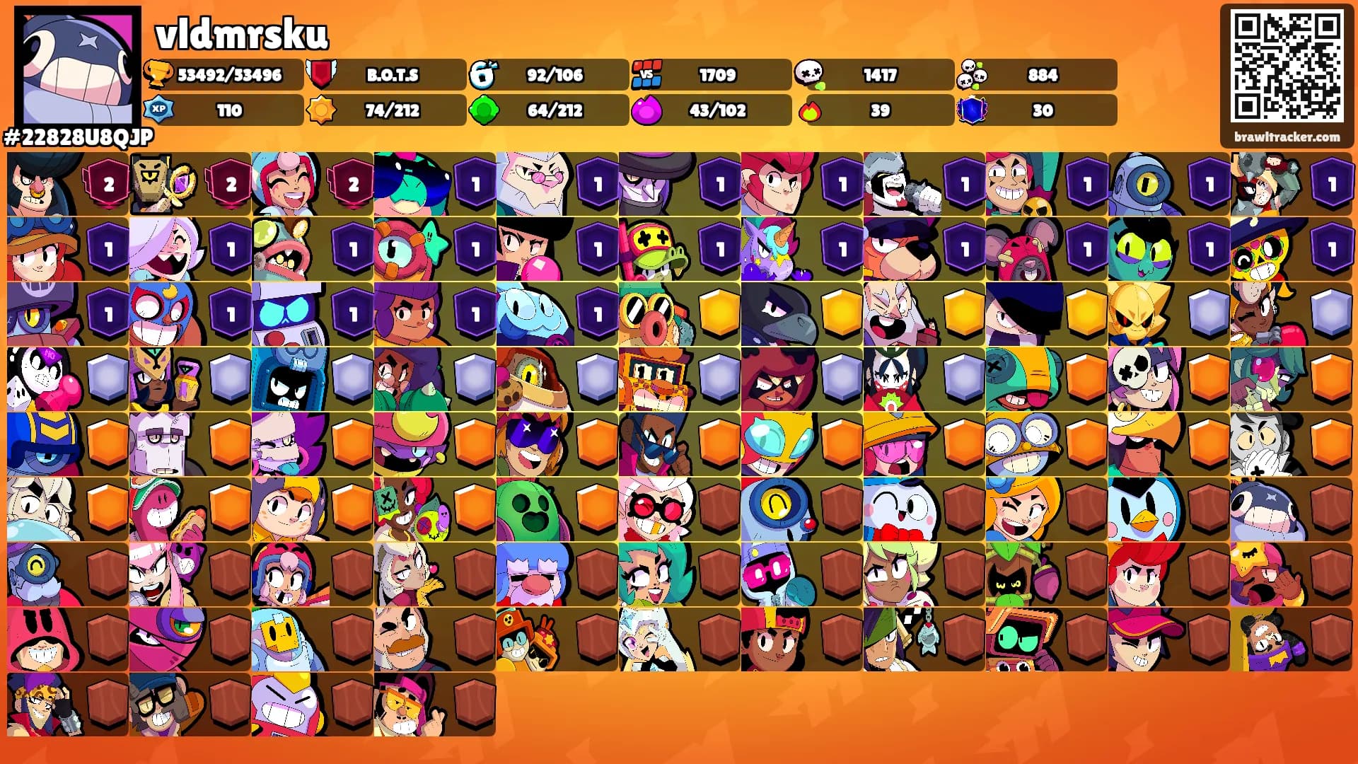 vldmrsku's Ranks