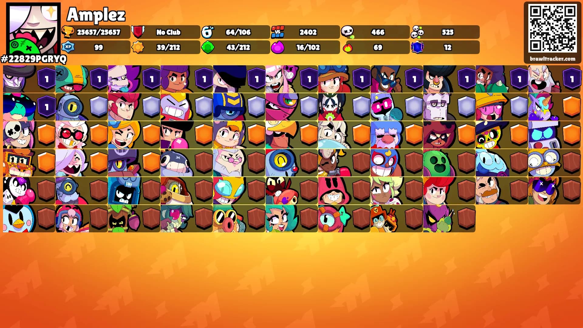 Amplez's Ranks