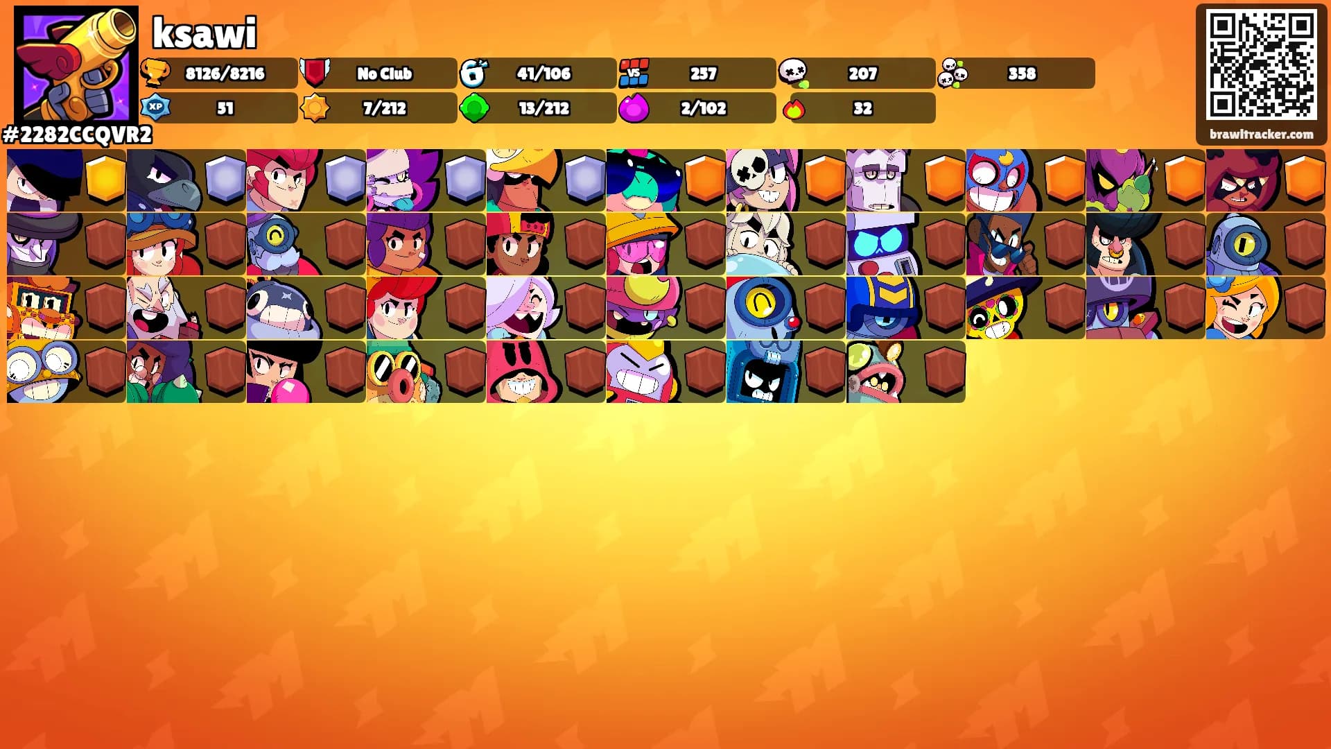 ksawi's Ranks