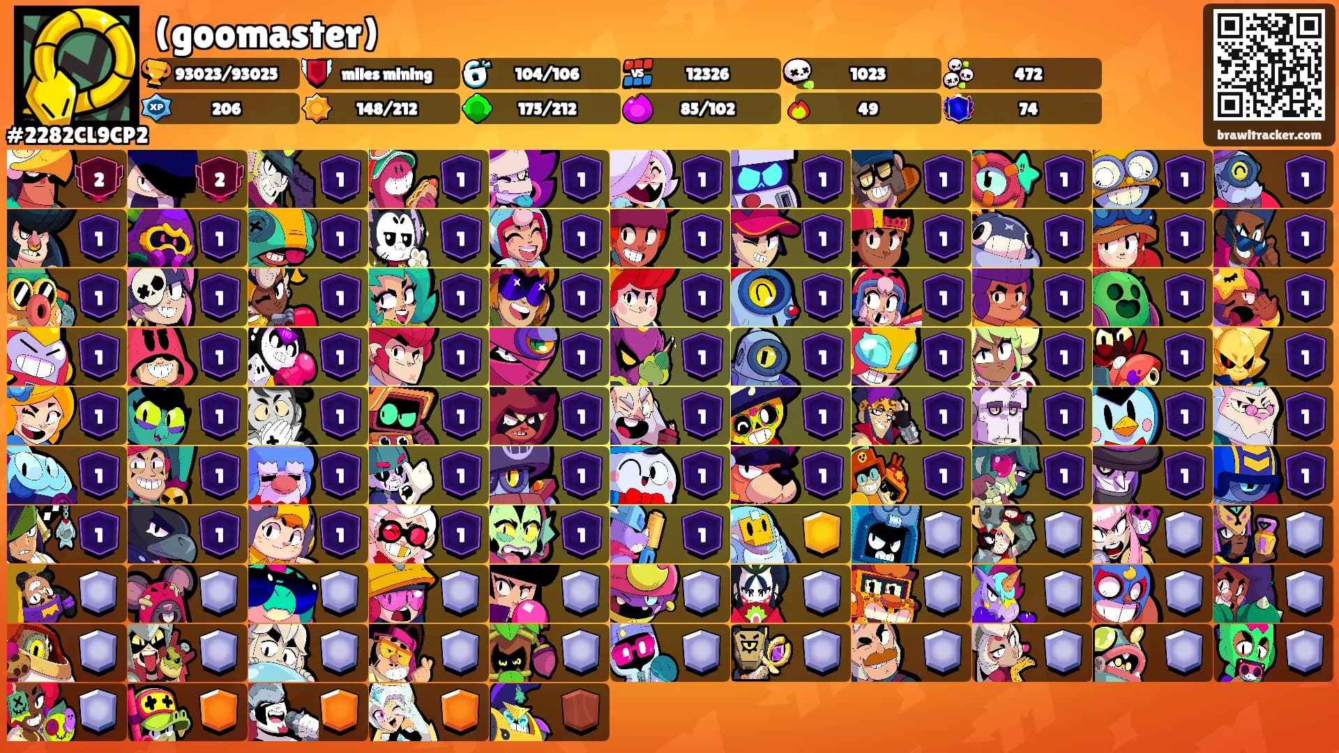 (goomaster)'s Ranks