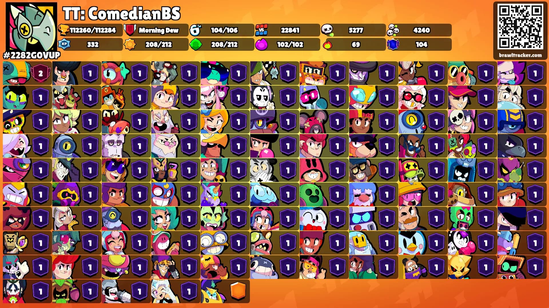 TT: ComedianBS's Ranks