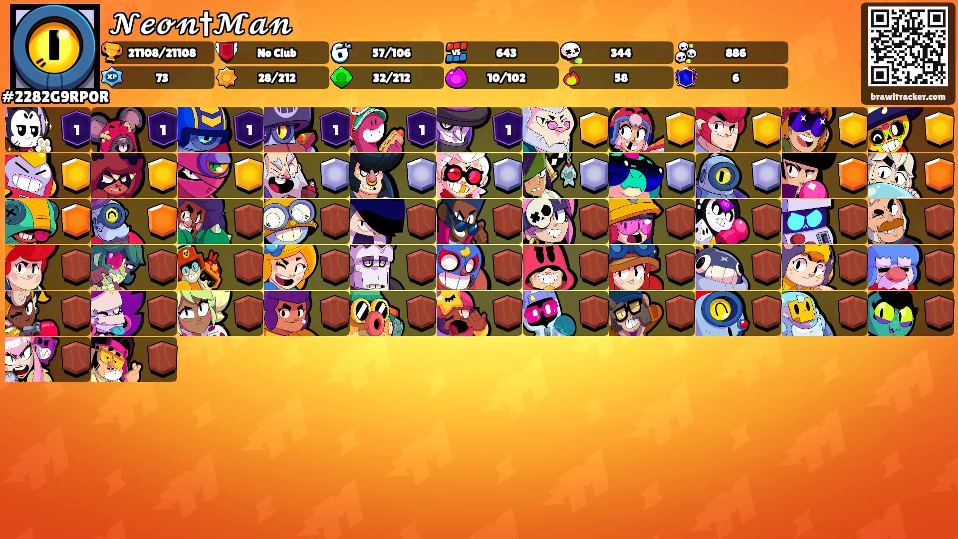 𝓝𝓮𝓸𝓷†𝓜𝓪𝓷's Ranks