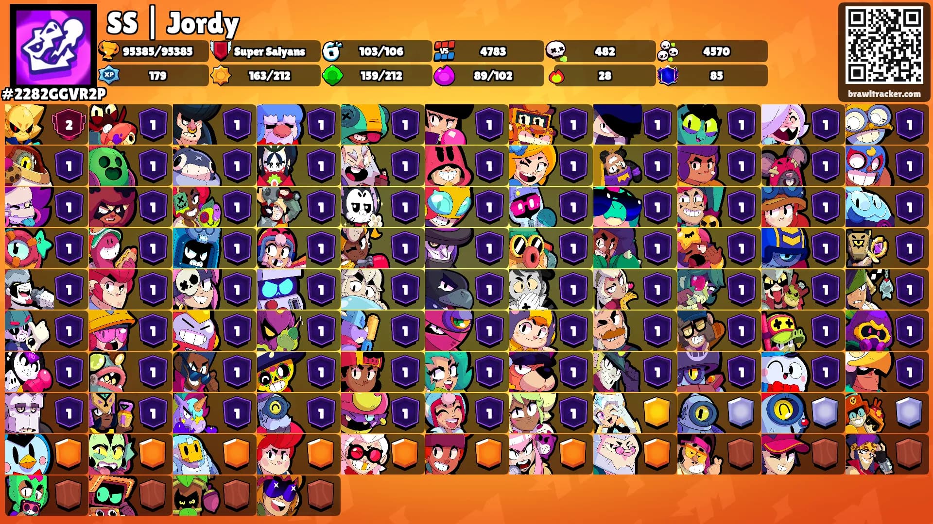 SS | Jordy's Ranks