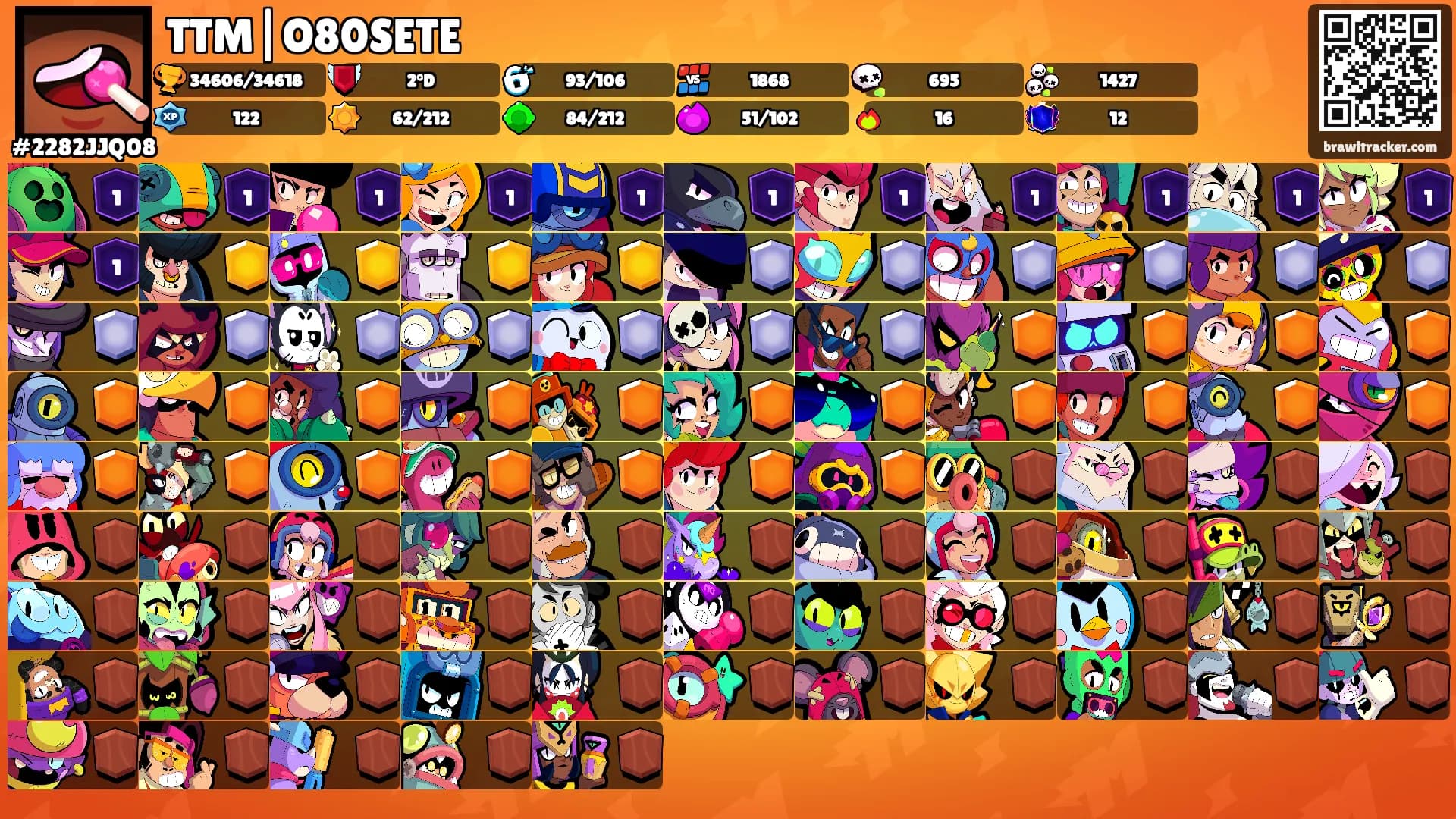TTM|O80SETE's Ranks