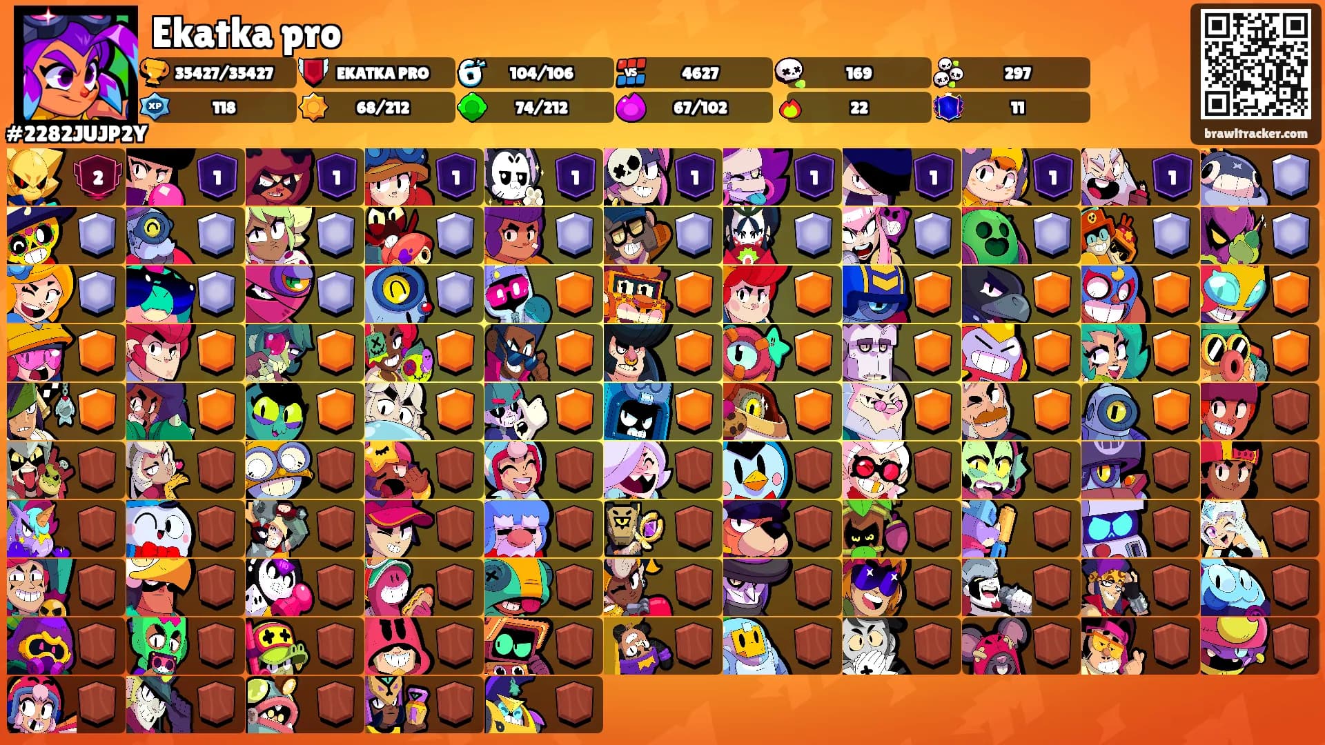 Ekatka pro's Ranks
