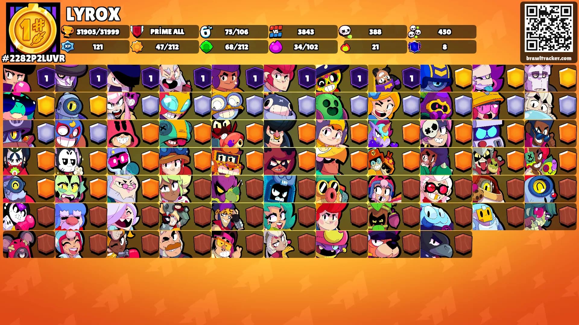 LYROX's Ranks