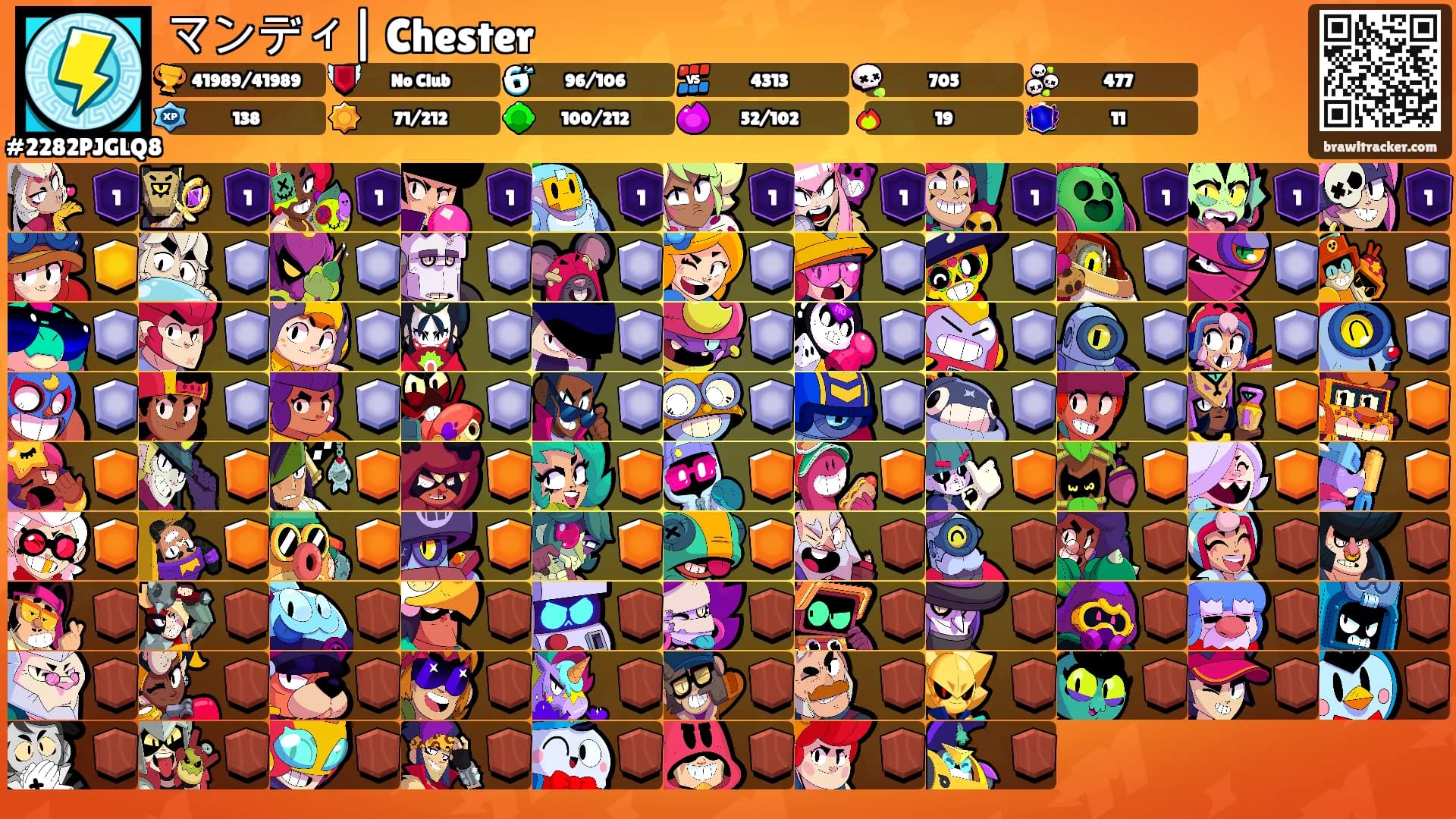 マンディ| Chester's Ranks