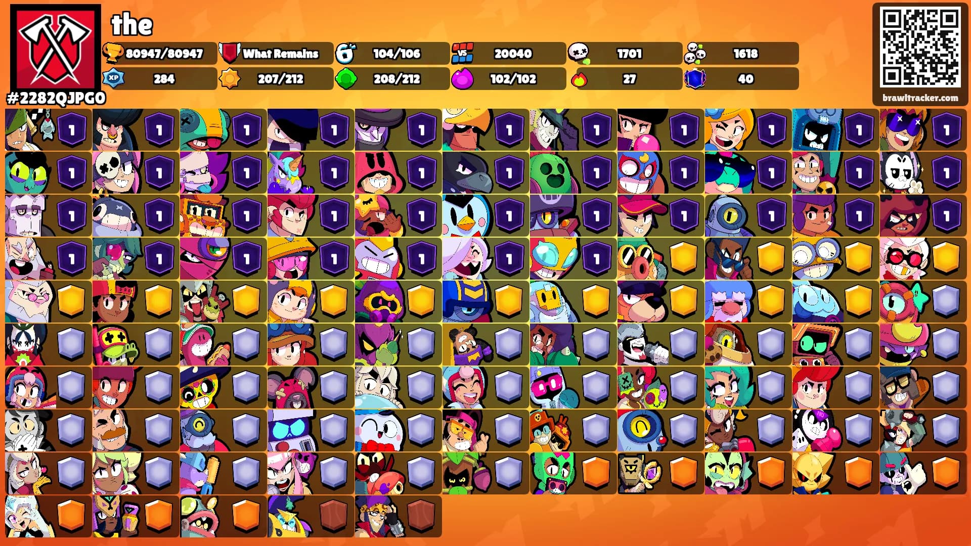 the's Ranks