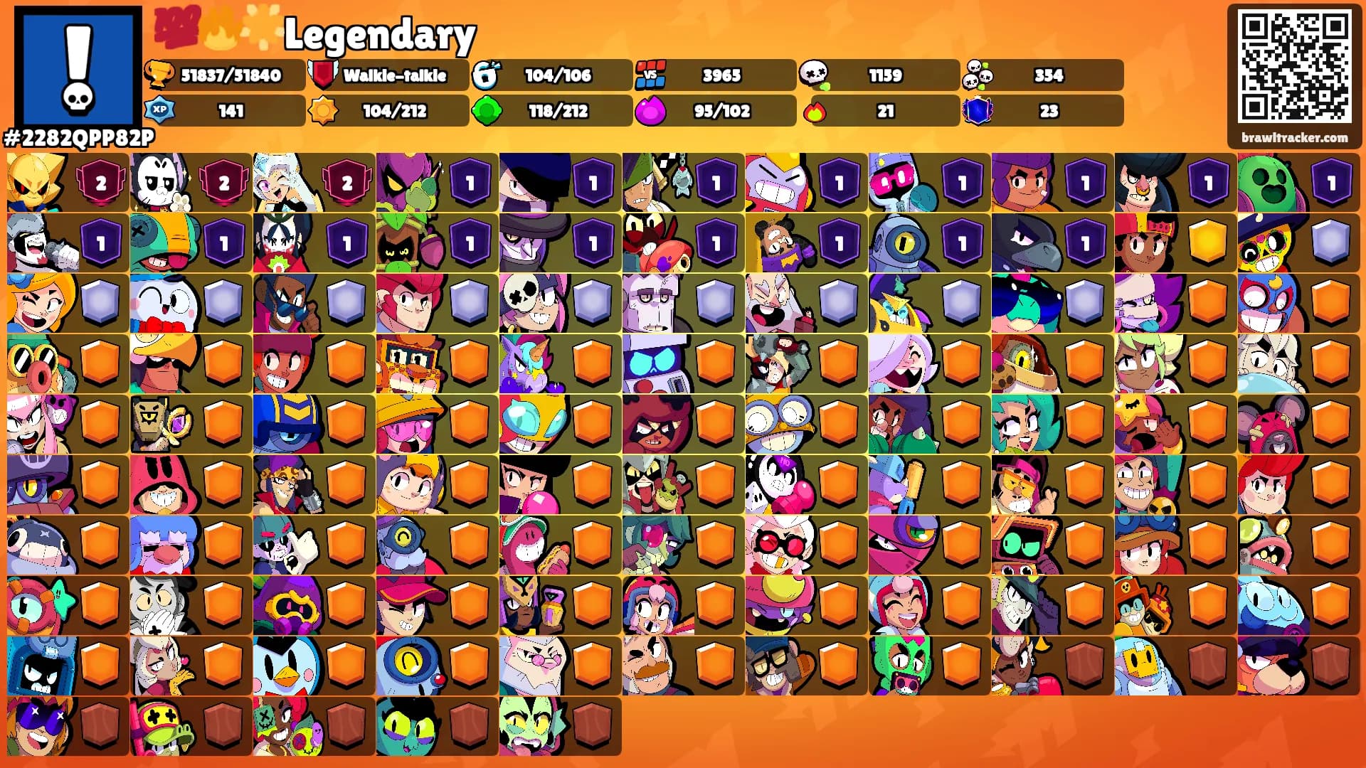 💯🔥🌟Legendary's Ranks