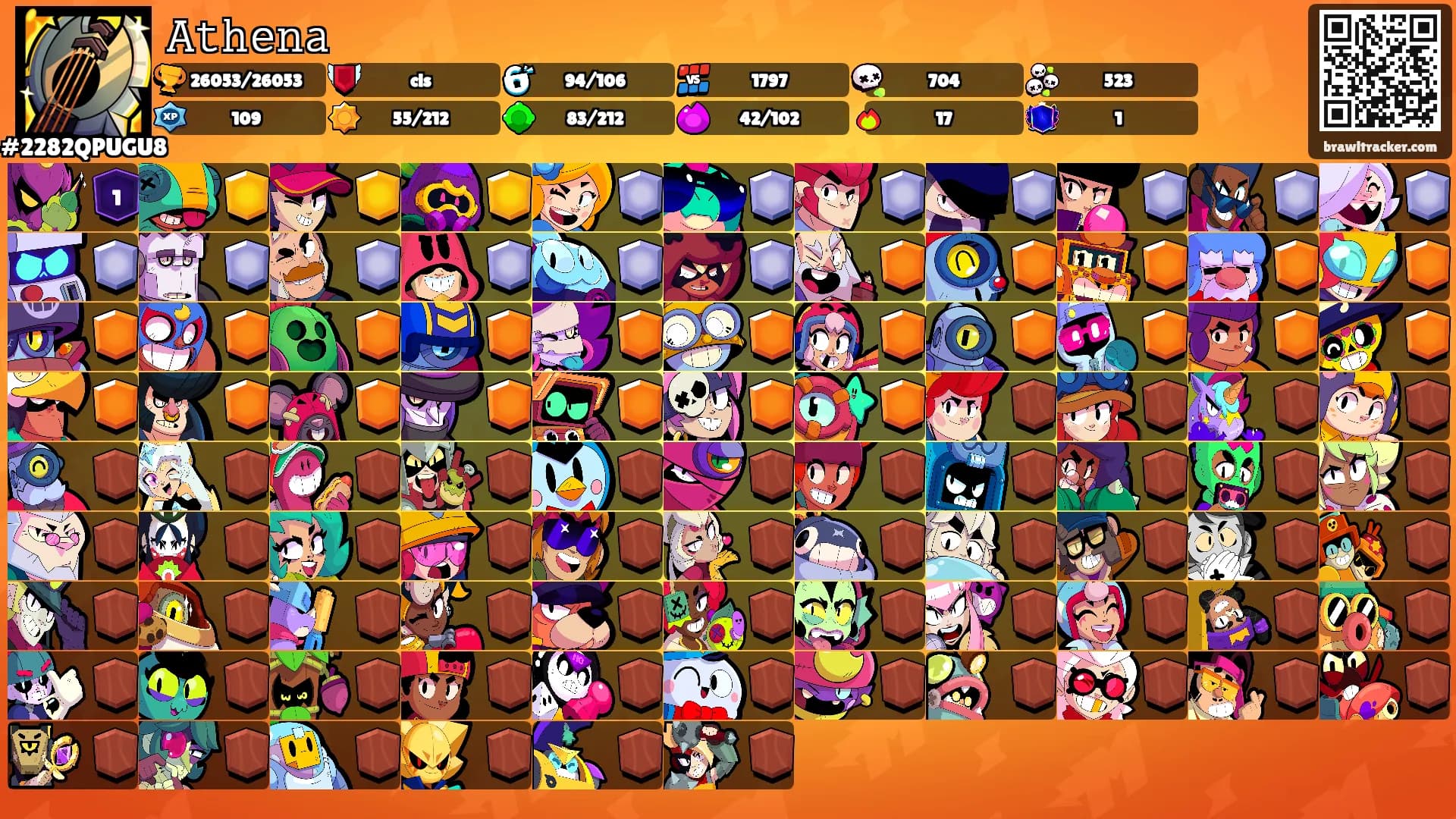 𝙰𝚝𝚑𝚎𝚗𝚊's Ranks