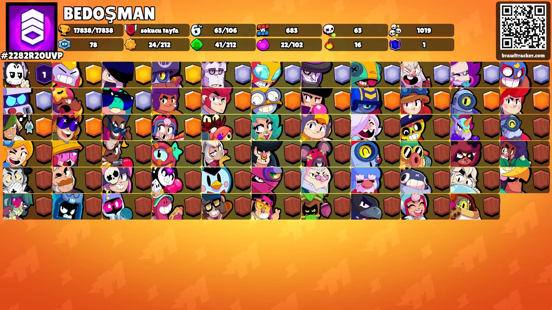 BEDOŞMAN's Ranks