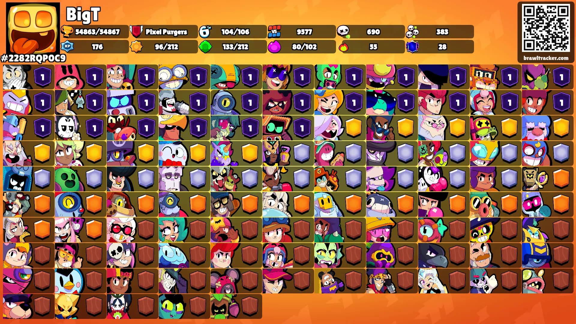 BigT's Ranks
